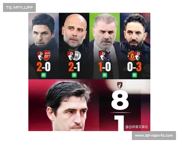 英超四队欧冠小组头名出线，创历史最佳战绩